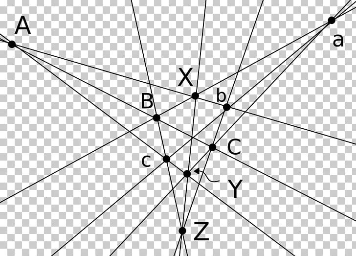 Triangle Pappus's Hexagon Theorem Pappus Configuration Perspective Pappus's Centroid Theorem PNG, Clipart,  Free PNG Download