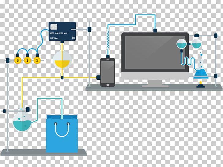 E-commerce SAP Hybris Service Computer Network PNG, Clipart, Commerce Digital, Communication, Computer Software, Customer, Diagram Free PNG Download