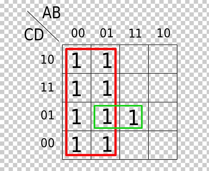 Karnaugh Map Logic Gate Digital Electronics Canonical Normal Form PNG, Clipart, Angle, Area, Boolean Algebra, Boolean Function, Brand Free PNG Download