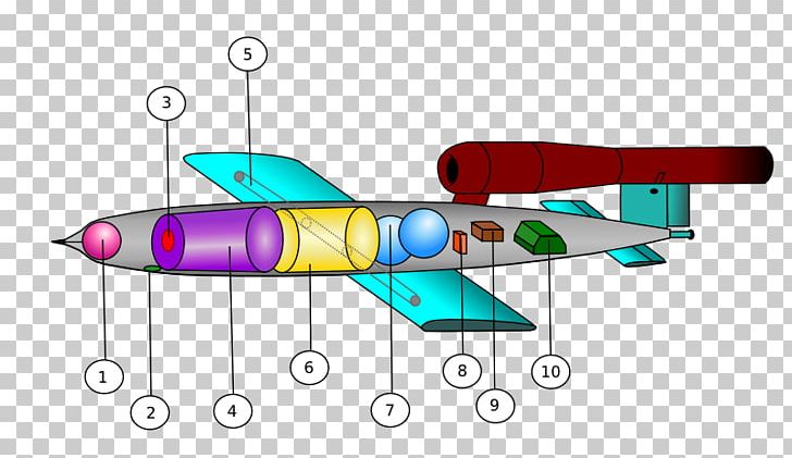 Airplane V-1 Flying Bomb 1942-52 PNG, Clipart, Aerial Bomb, Aircraft, Airplane, Bomb, Cruise Missile Free PNG Download