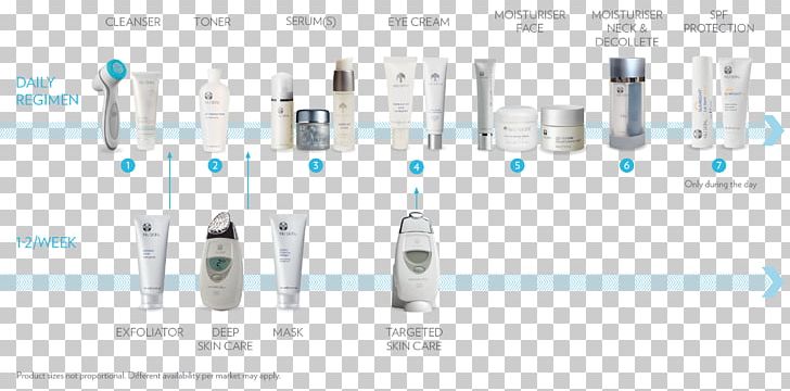 Nu Skin Enterprises Cleanser Life Extension Face PNG, Clipart, Brand, Cleanser, Drinkware, Face, Life Extension Free PNG Download