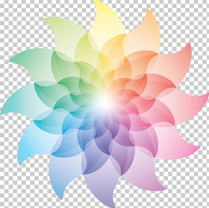 Color Wheel PNG, Clipart, Art, Bright Brain Logo, Circle, Color, Color Wheel Free PNG Download