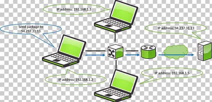 Computer Network Diagram Router Computer Servers Network Switch PNG, Clipart, Area, Assign, Communicate, Communication, Computer Network Free PNG Download