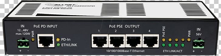 Gigabit Ethernet Network Switch Power Over Ethernet Ethernet Over Twisted Pair PNG, Clipart, 10 Gigabit Ethernet, Audio Equipment, Computer Network, Electro, Electronic Device Free PNG Download
