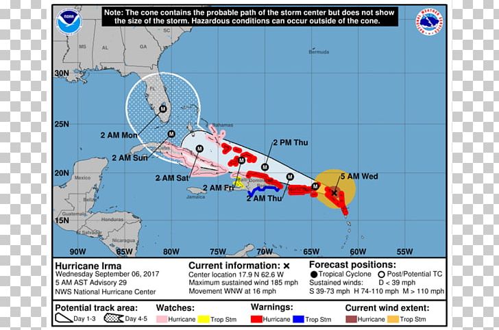 Hurricane Irma Hurricane Maria Hurricane Jose Leeward Islands Bonita Springs PNG, Clipart, Area, Bonita Springs, Caribbean, Eye, Florida Free PNG Download