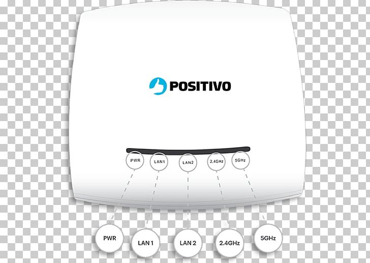 Wireless Access Points Wireless Router PNG, Clipart, Art, Electronics, Multimedia, Positivo, Router Free PNG Download
