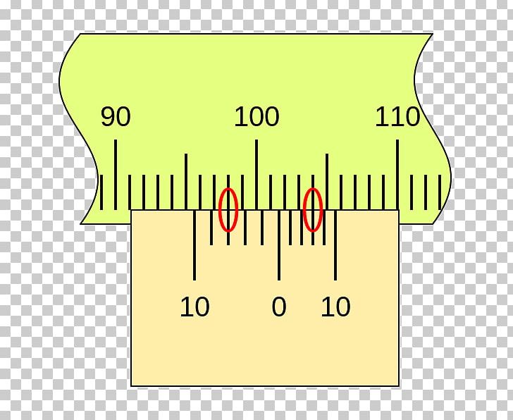 Alcácer Do Sal Vernier Scale Nonius Tape Measures Measuring Instrument PNG, Clipart, Angle, Area, Astronomer, Brand, Diagram Free PNG Download