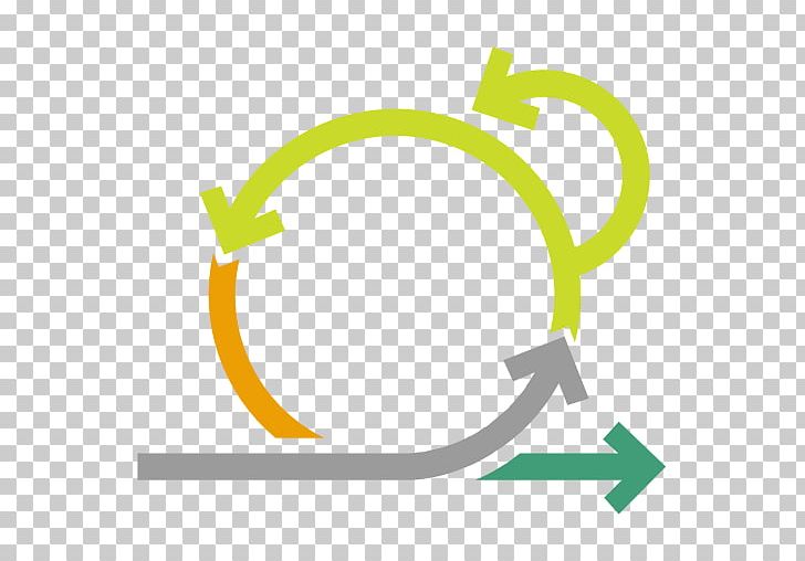 Agile Software Development Scrum Management Project PNG, Clipart, Area, Brand, Business, Circle, Computer Icons Free PNG Download
