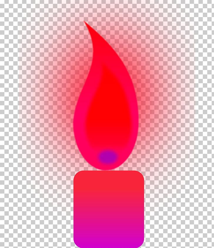 Light Combustion Flame Candle PNG, Clipart, Candle, Candle Flame Clipart, Candle Wick, Combustion, Fire Free PNG Download