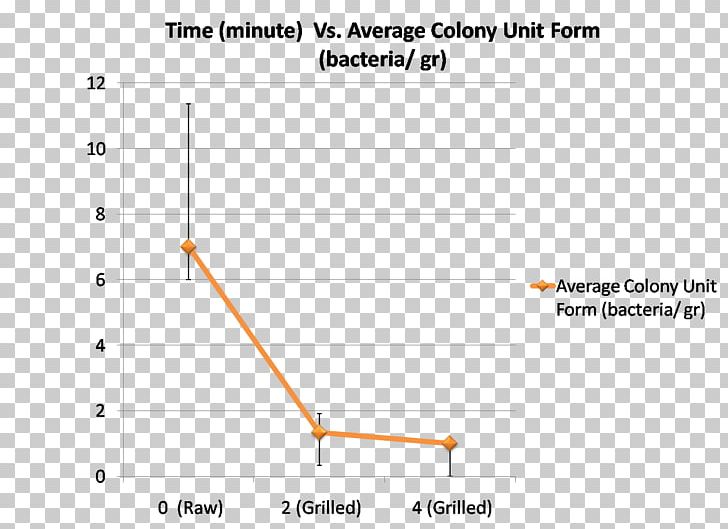 Document Line Angle PNG, Clipart, Angle, Area, Art, Diagram, Document Free PNG Download