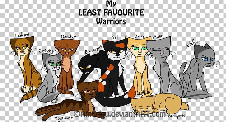 Cat Comics Cartoon Human Behavior PNG, Clipart, Animals, Behavior, Carnivoran, Cartoon, Cat Free PNG Download