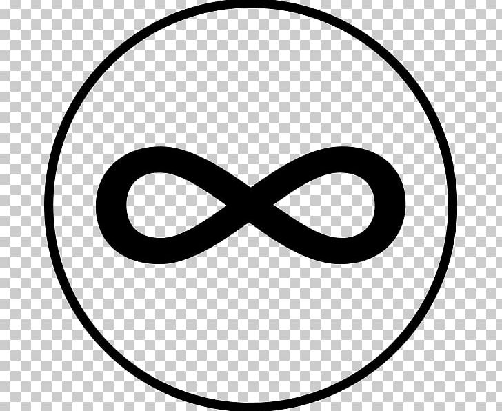 Infinity Symbol Circle PNG, Clipart, Area, Black, Black And White, Circle, Clip Art Free PNG Download