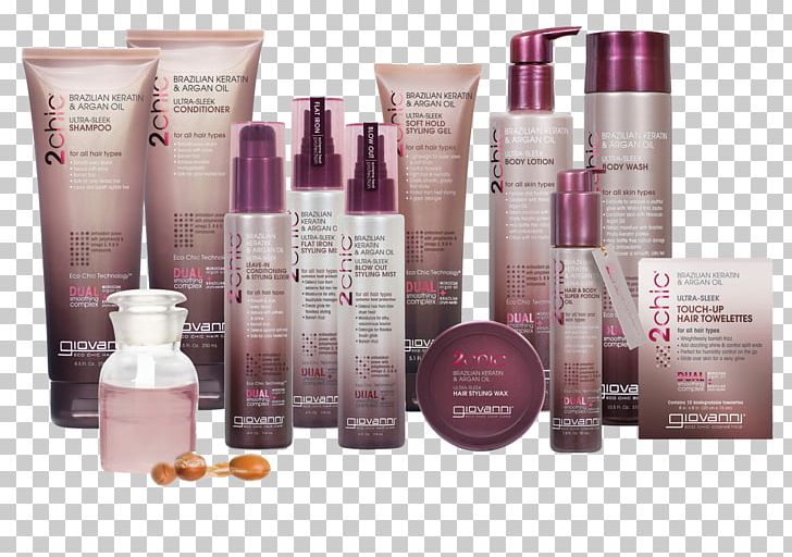 Giovanni Cosmetics PNG, Clipart, Cosmetics, Cream, Customer, Lotion, Perfume Free PNG Download