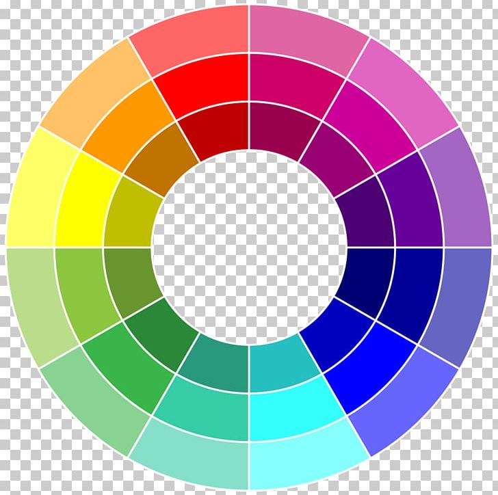 Color Wheel Painting Palette Gamut PNG, Clipart, Angle, Area, Art, Ball, Business Free PNG Download