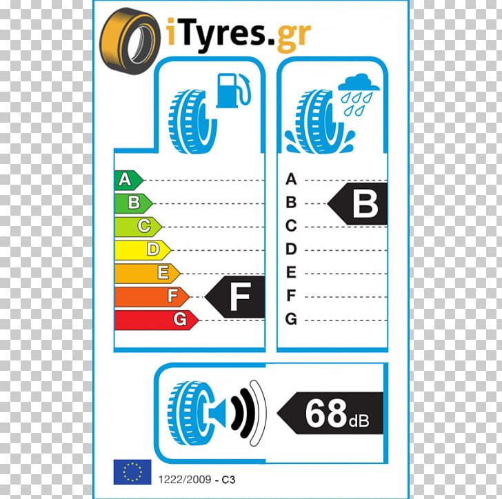 Car Toyo Tire & Rubber Company Run-flat Tire Hankook Tire PNG, Clipart, Area, Brand, Bridgestone, Car, Cheng Shin Rubber Free PNG Download