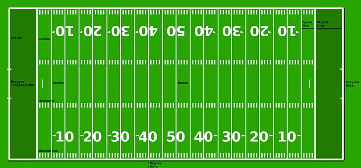 NFL American Football Field End Zone Gridiron Football PNG, Clipart, American Football, Angle, Area, Artificial Turf, Brand Free PNG Download