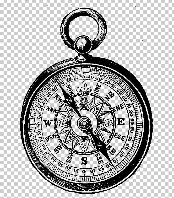Compass Drawing Map PNG, Clipart, Black And White, Cartography, Circle, Compas, Compass Free PNG Download