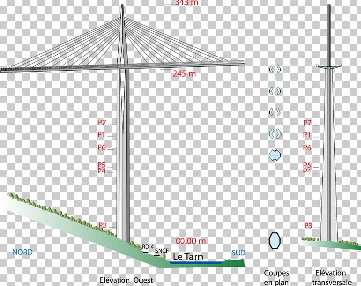 Millau Viaduct Pile Bridge Tarn PNG, Clipart, Angle, Architectural Structure, Area, Bridge, Building Free PNG Download