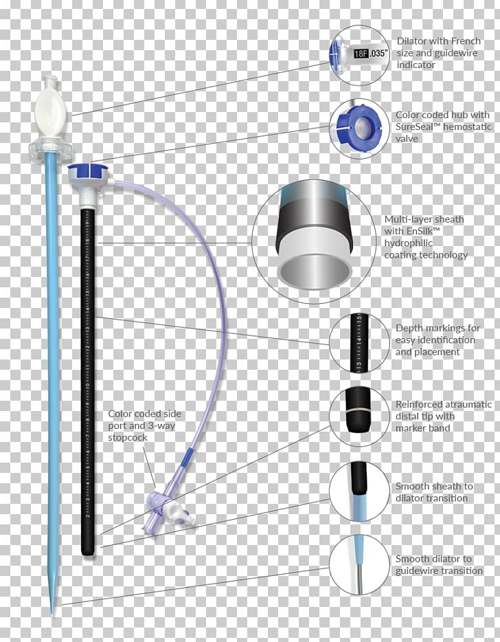 Hemostàtic Technology Water PNG, Clipart, Adelante, Angle, Diagram, Others, Technology Free PNG Download
