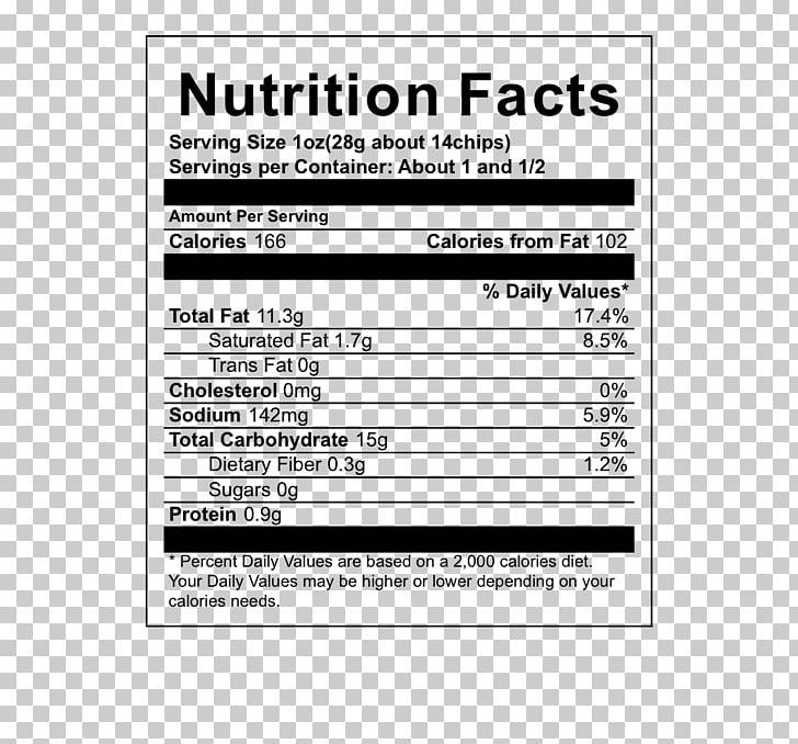 Nutrition Facts Label Calorie Serving Size Broth PNG, Clipart, Area, Brand, Broth, Calorie, Diagram Free PNG Download