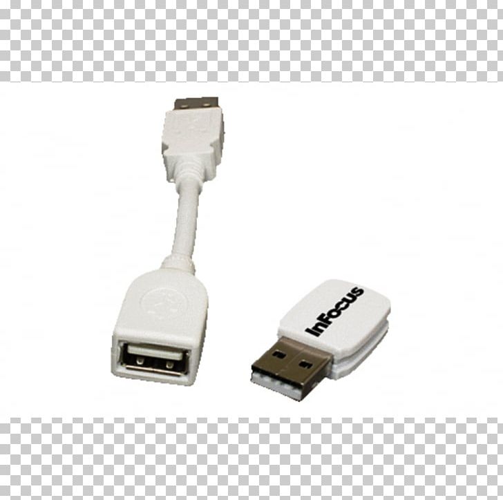 Adapter Wireless USB Wireless Network Interface Controller IEEE 802.11n-2009 PNG, Clipart, Adapter, Cable, Electronic Device, Electronics, Hdmi Free PNG Download