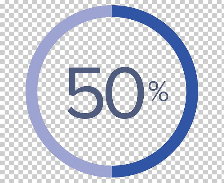 Percentage Percent Sign Information Discounts And Allowances PNG, Clipart, Area, Brand, Circle, Communicatiemiddel, Data Free PNG Download