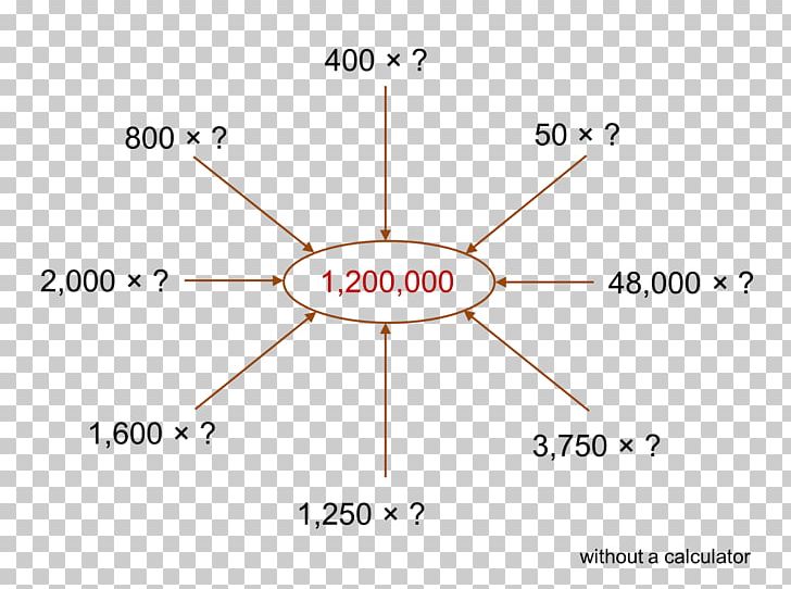 Product Design Line Organism PNG, Clipart, Angle, Area, Art, Circle, Diagram Free PNG Download