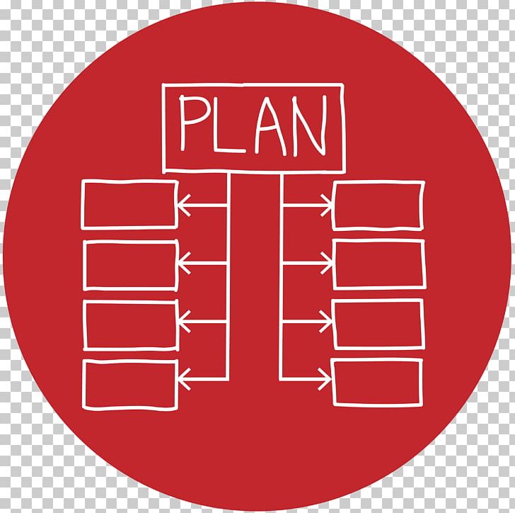 Project Plan Business Plan Project Management PNG, Clipart, Area, Brand, Business, Business Plan, Circle Free PNG Download