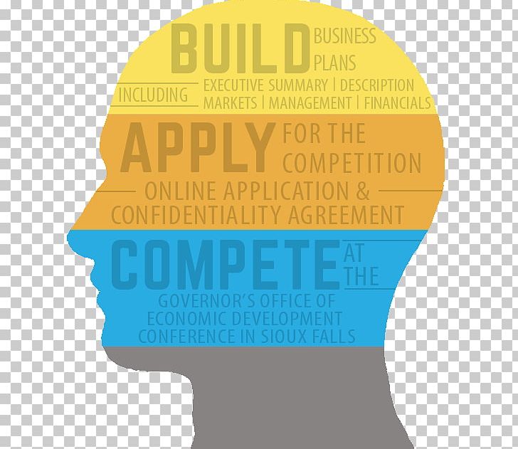 Student Competition Business Idea PNG, Clipart, Brain, Brand, Business, Company, Competition Free PNG Download