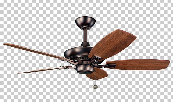 Ceiling Fans Bronze Brushed Metal Lighting PNG, Clipart, Blade, Bronze ...