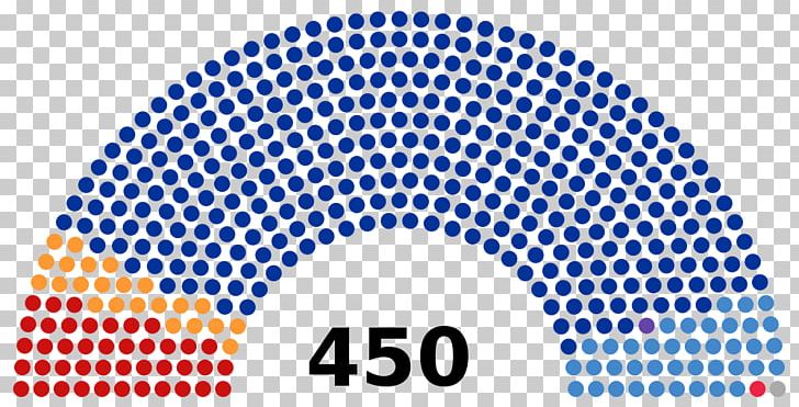 Russian Legislative Election PNG, Clipart, 7th State Duma, Area, Brand, Chairman Of The State Duma, Circle Free PNG Download