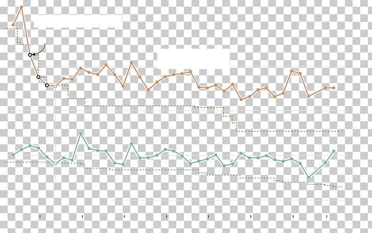 Line Angle Diagram PNG, Clipart, Angle, Area, Art, Diagram, Line Free PNG Download