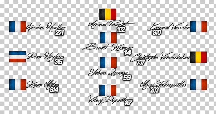 Brand Logo Technology Pattern PNG, Clipart, Amj, Area, Arnaud, Brand, Electronics Free PNG Download