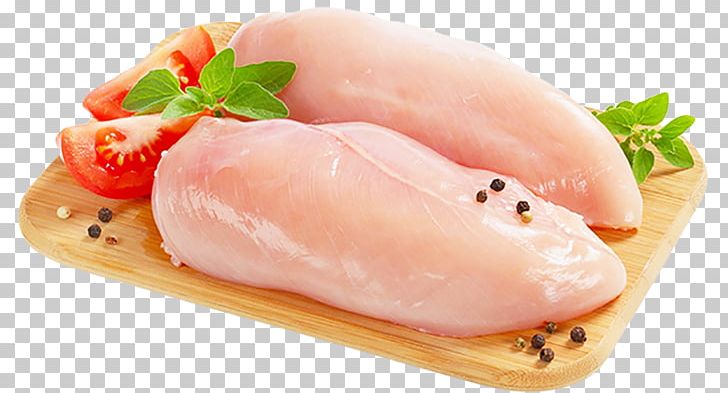 Chicken As Food Chicken As Food Meat Millers Catering Butchers PNG, Clipart, Animal Fat, Animals, Animal Source Foods, Bayonne Ham, Beef Free PNG Download