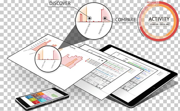 Real-time Computing Real-time Locating System Information PNG, Clipart, Area, Brand, Communication, Data Compression, Global Positioning System Free PNG Download