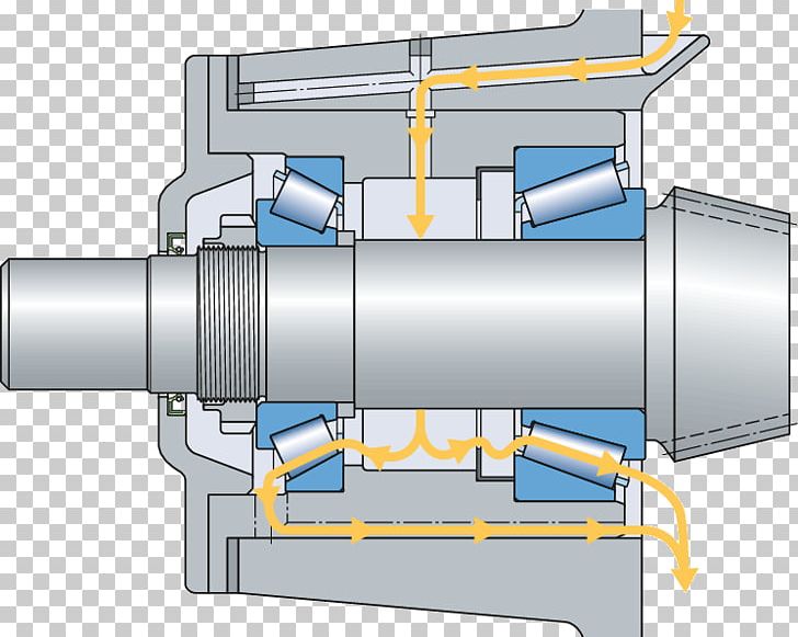 Lubrication Oil Bearing Lubricant Colmar PNG, Clipart, Angle, Automatic Lubrication System, Bearing, Colmar, Cylinder Free PNG Download