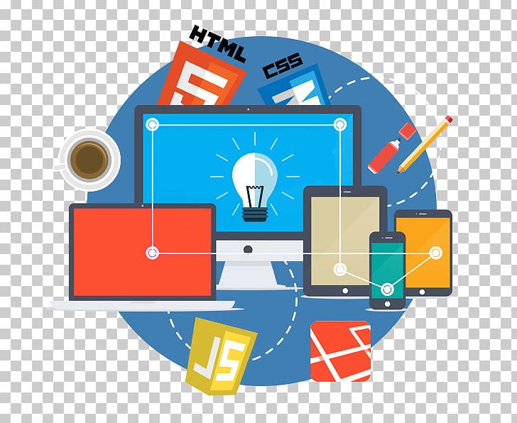 Responsive Web Design Website Development Search Engine Optimization Digital Marketing PNG, Clipart, Area, Brand, Communication, Digital Marketing, Graphic Design Free PNG Download