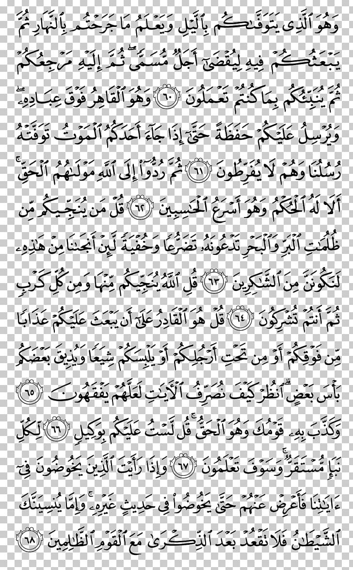 Quran Tafsir Ibn Kathir Al-Baqara Surah Ayah PNG, Clipart, Alanam, Albaqara, Aljumua, Alkahf, Allahumma Free PNG Download