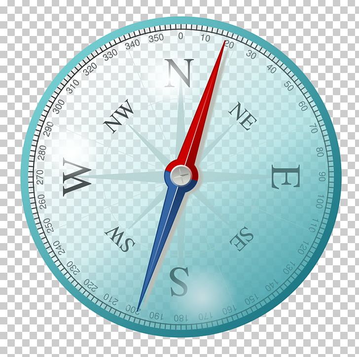 Points Of The Compass North Cardinal Direction Navigation PNG, Clipart, Angle, Cardinal Direction, Circle, Clock, Compass Free PNG Download