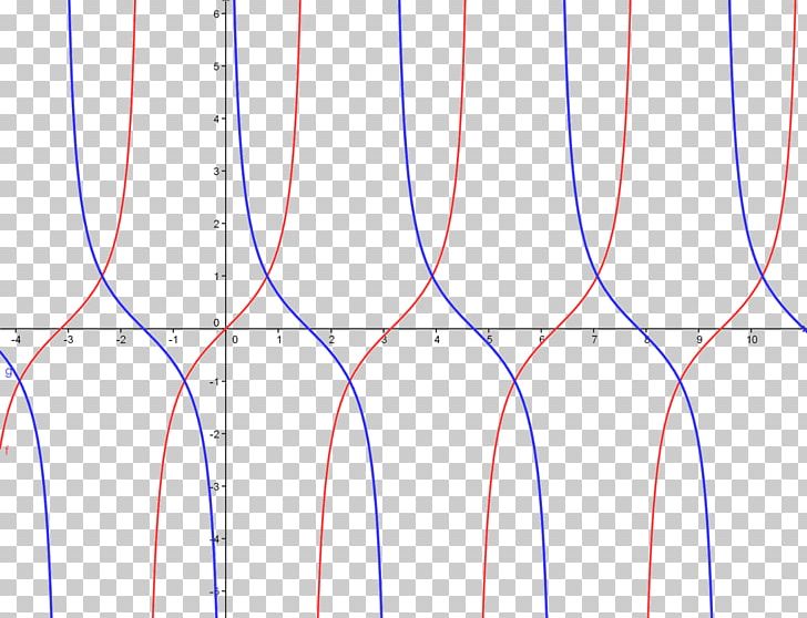 Line Point Angle Pattern PNG, Clipart, Angle, Area, Art, Circle, Cot Free PNG Download