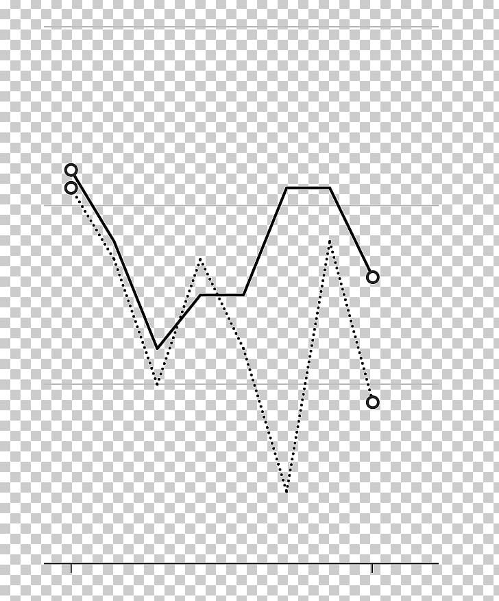 Triangle Point Line Art PNG, Clipart, Angle, Area, Art, Black And White, Diagram Free PNG Download