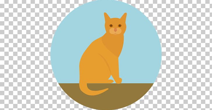 Whiskers Cat Computer Icons Pet PNG, Clipart, Animals, Carnivoran, Cat Like Mammal, Com, Computer Software Free PNG Download