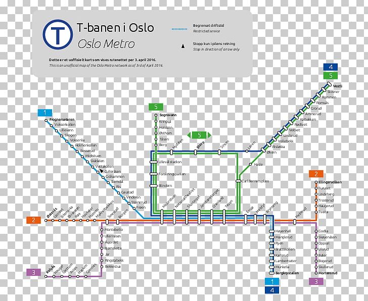 Oslo Metro Oslo Central Station Rapid Transit Trolley Commuter Station PNG, Clipart, Angle, Area, Common Tunnel, Commuter Station, Diagram Free PNG Download