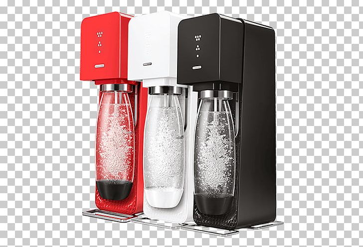 Fizzy Drinks Carbonated Water SodaStream Carbonation PNG, Clipart, Bottle, Carbonated Water, Carbonation, Coffeemaker, Drink Free PNG Download