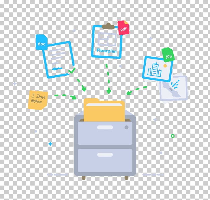 Document Management System Information Business Process PNG, Clipart, Brand, Building, Business Process, Communication, Computer Icon Free PNG Download