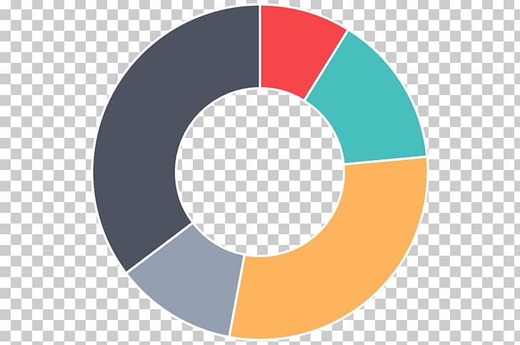 Chart Canvas Element JavaScript Data Visualization PNG, Clipart, Angle, Bar Chart, Brand, Canvas, Canvas Element Free PNG Download