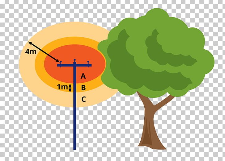 Tree Zone Diagram PNG, Clipart, Color, Diagram, Electricity, Electric Potential Difference, Electric Power Distribution Free PNG Download