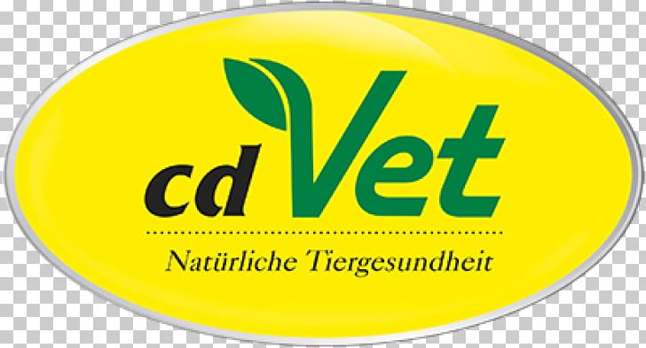 Dog Cat Raw Feeding CdVet Tierkompetenzzentrum Cd Vet Naturprodukte PNG, Clipart, Animal, Animals, Area, Brand, Cat Free PNG Download