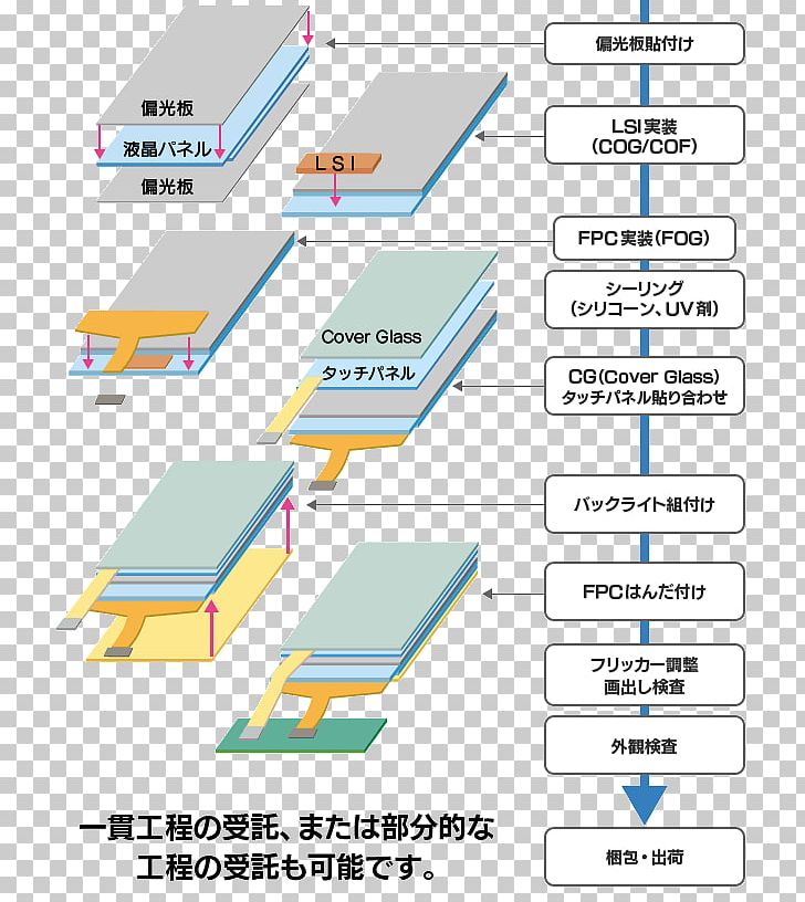 Line Point Angle PNG, Clipart, Angle, Area, Art, Diagram, Line Free PNG Download