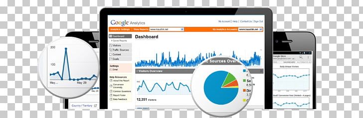 Search Engine Optimization Audit Web Analytics Google Analytics PNG, Clipart, Audit, Backlink, Brand, Communication, Communication Device Free PNG Download